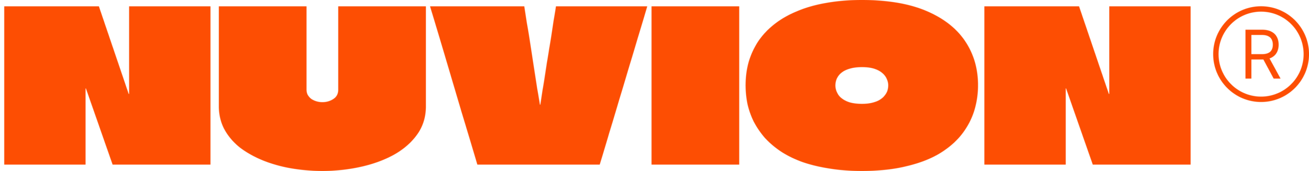 Malik